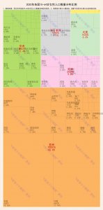 ​各国性别比排名：成年人口中，女多男少是全球大趋势