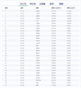 ​8.26韩国88年夏季奥运会：全球对首尔开幕的兴奋情绪持续升温