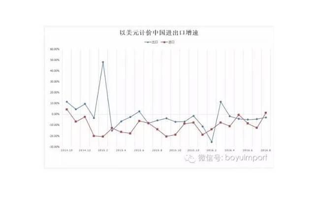 杨洋女朋友，靠粉丝吃饭的杨洋为啥总在换绯闻女友