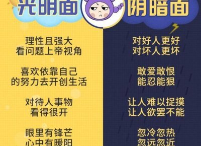 ​如何抓住处女座男人的目光，如何抓住处女座女人的心